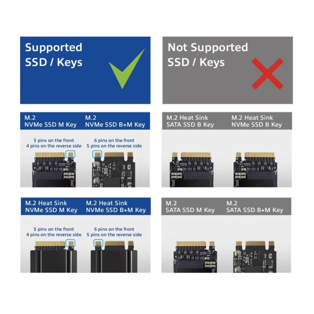 Докоинг станция EWENT ACT, USB-C - M.2 NVMe/PCIe SSD, 10 Gbps