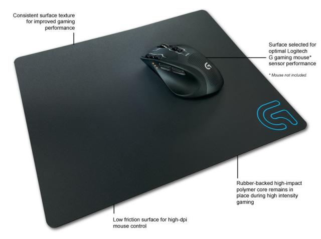 Подложка за мишка Logitech G440 Hard Mouse Pad, 280 x 340 mm, Low Friction, Rubber Base, Low Profile 3 mm, Black