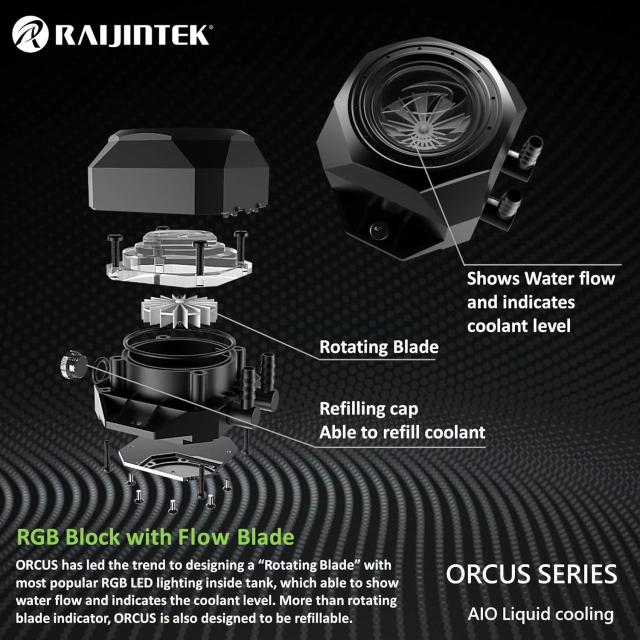 Охладител за процесор Raijintek ORCUS 120 RBW