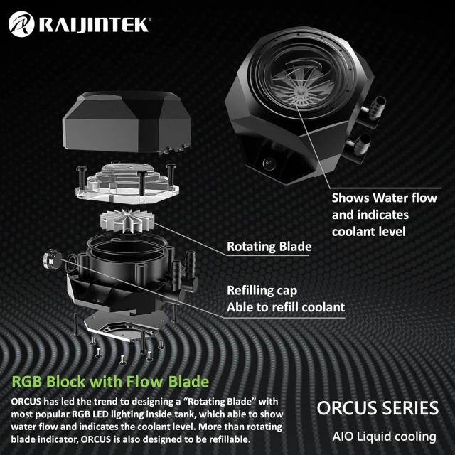 Raijintek водно охлаждане Water Cooling - ORCUS 140 RBW