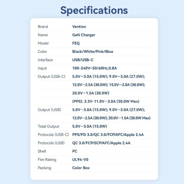 Vention зарядно за стена Charger Wall GaN - QC3.0 + Power Distribution Type-C 30W