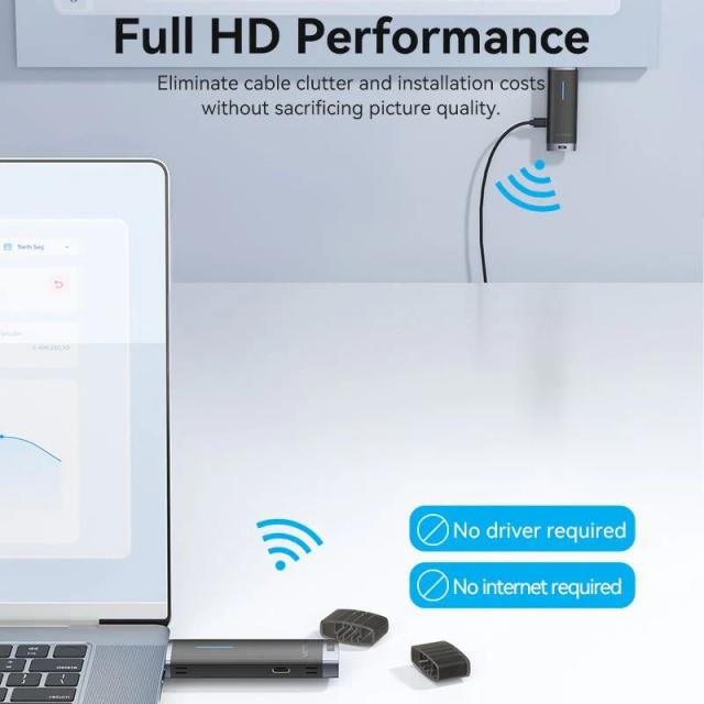 Vention безжичен трансмитер Wireless HDMI Transmitter