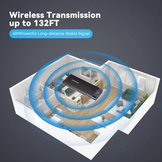 Vention безжичен трансмитер Wireless HDMI Transmitter