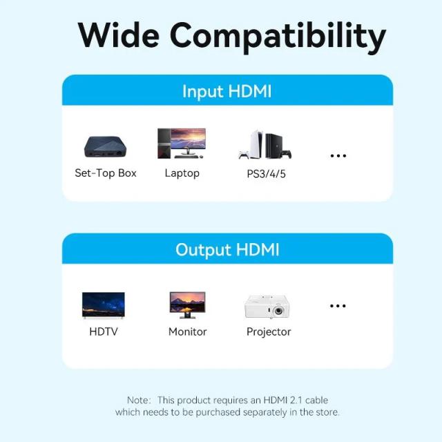 Адаптер Vention HDMI M / HDMI F