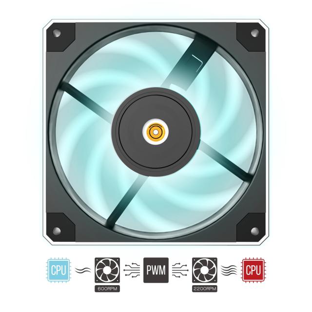 Вентилатор Montech METAL 120 PWM, Fan 120mm, PWM