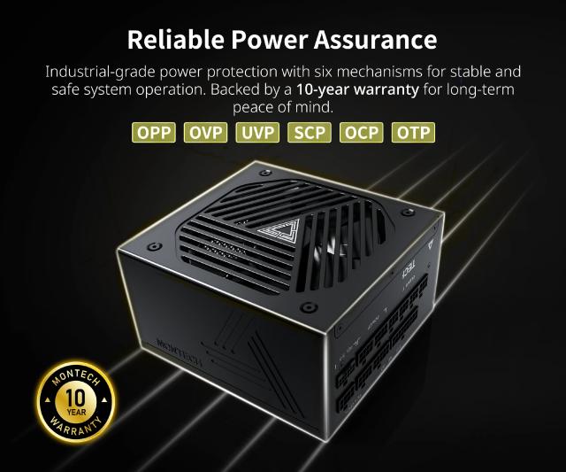 Зарядно Montech TITAN GOLD 1000W, Active PFC, 80 PLUS GOLD, ATX3.0, Full Modular