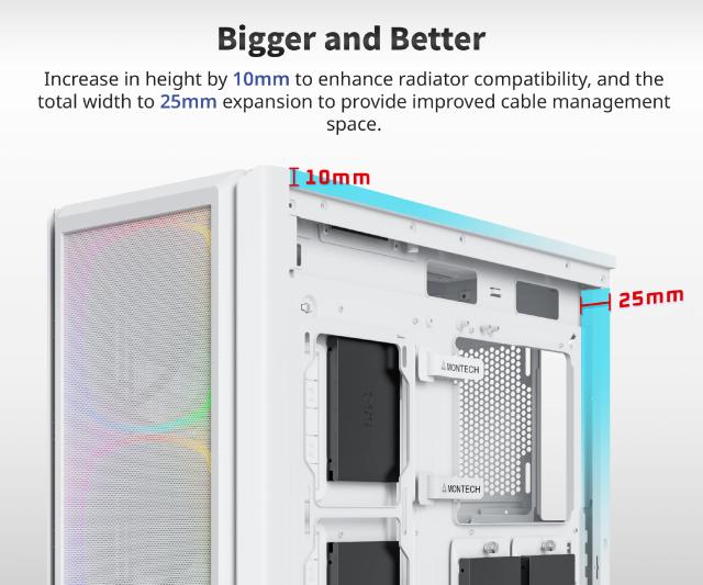 Кутия Montech SKY TWO GX, TG, Middle Tower, 1 x USB 3.2 Gen 2, Type-C 2 x USB 3.0, EATX/ATX/mATX/Mini-ITX, White