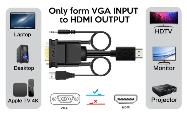 Кабел VCom VGA (м) към HDMI (м), 1.8m