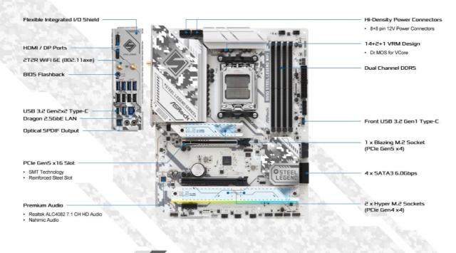 Дънна платка ASRock B650 Steel Legend WiFi, B650, AM5, PCI-E 5.0, 4x SATA 6Gb/s, 3x M.2, 1x USB 3.2 Gen 2x2 Type-C, 1x USB 3.2 Gen 2 Type-A, 2.5GbE LAN, Wi-Fi 6E, Bluetooth, HDMI, DP, ATX