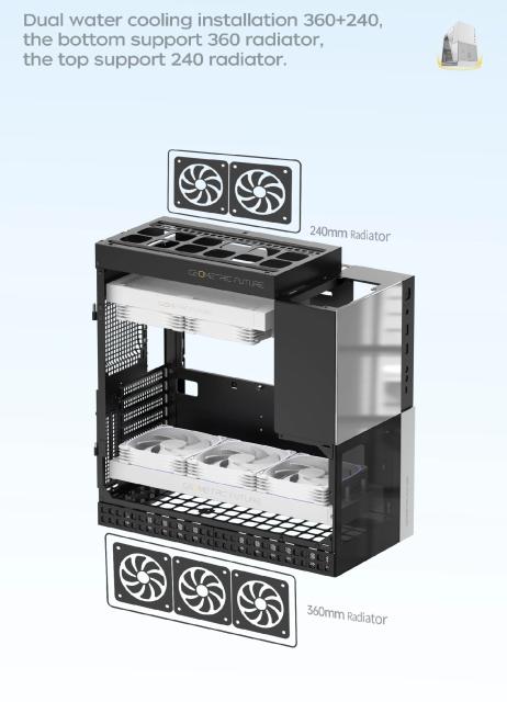 Кутия Geometric Future Model 4 Caliburn, Middle Tower, 1x USB 3.2 Gen 2 Type-C, 2x USB 3.0, EATX/ATX/mATX/Mini-ITX