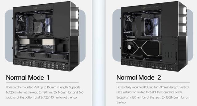 Кутия Geometric Future Model 4 Caliburn, Middle Tower, 1x USB 3.2 Gen 2 Type-C, 2x USB 3.0, EATX/ATX/mATX/Mini-ITX