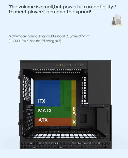 Кутия Geometric Future Model 4 Caliburn, Middle Tower, 1x USB 3.2 Gen 2 Type-C, 2x USB 3.0, EATX/ATX/mATX/Mini-ITX