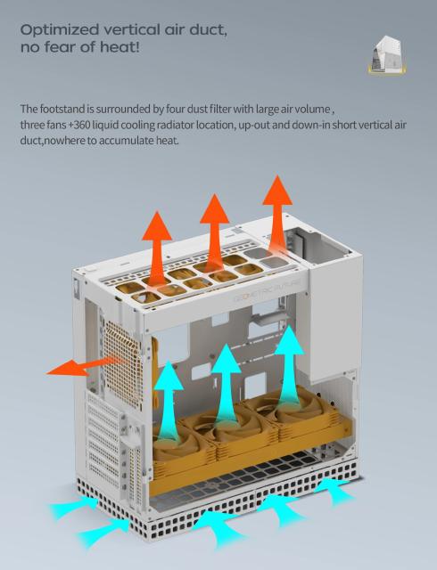 Кутия Geometric Future Model 4 Lancelot White, Middle Tower, 1x USB 3.2 Type-C, 2x USB 3.0, Mini-ITX/mATX/ATX/EATX 