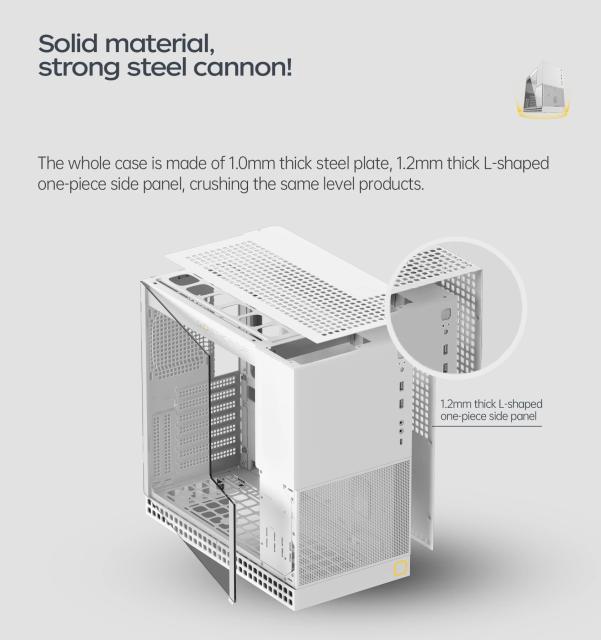 Кутия Geometric Future Model 4 Lancelot White, Middle Tower, 1x USB 3.2 Type-C, 2x USB 3.0, Mini-ITX/mATX/ATX/EATX 