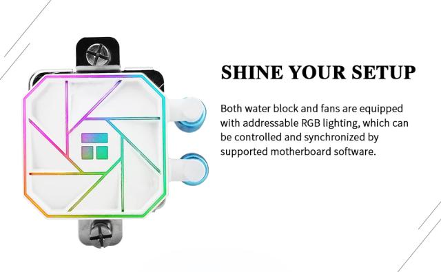 Охладител за процесор Thermalright Water Cooling Aqua Elite 360 White A-RGB V3, LGA1851/LGA1700/AM5