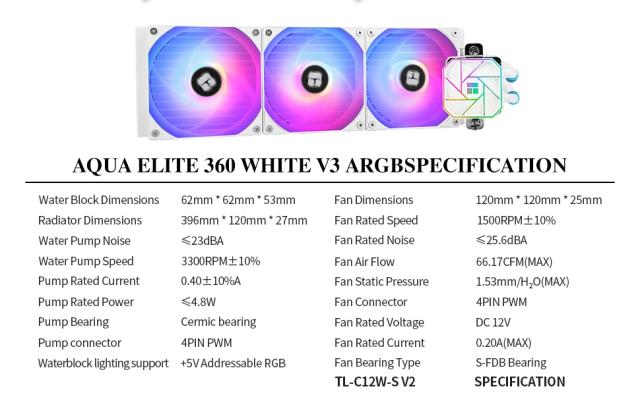 Охладител за процесор Thermalright Water Cooling Aqua Elite 360 White A-RGB V3, LGA1851/LGA1700/AM5