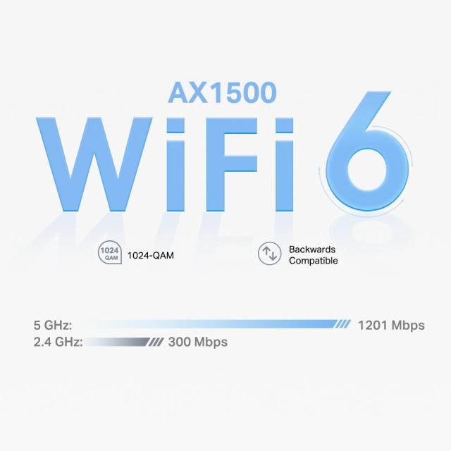 Мрежови комплект Mesh TP-Link Deco X10 Wi-Fi 6 AX1500 (2 pack), 1500Mbps, 2.4GHz (300 Mbps)/ 5GHz (1201 Mbps), Wireless AX, 2x 10/100/1000 Mbps RJ45