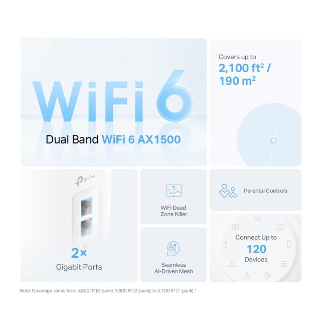 Мрежови комплект Mesh TP-Link Deco X10 Wi-Fi 6 AX1500 (2 pack), 1500Mbps, 2.4GHz (300 Mbps)/ 5GHz (1201 Mbps), Wireless AX, 2x 10/100/1000 Mbps RJ45