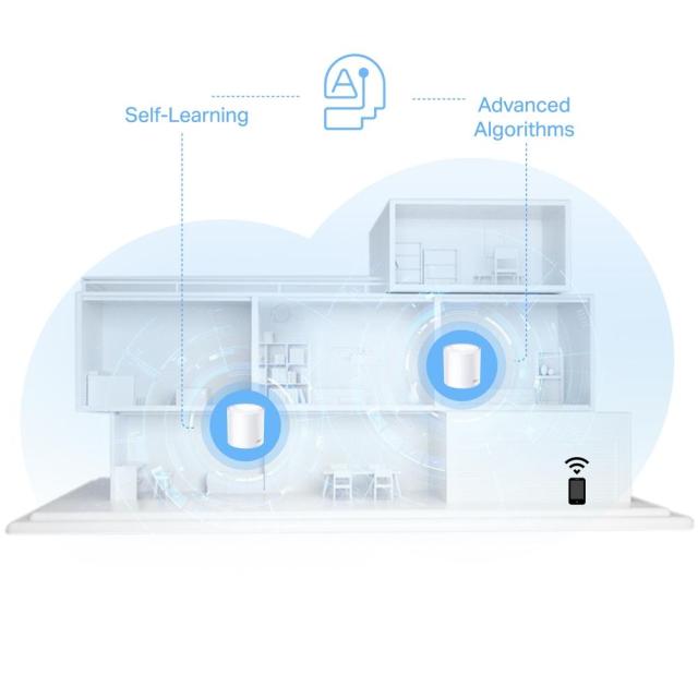 Мрежови комплект Mesh TP-Link Deco X10 Wi-Fi 6 AX1500 (2 pack), 1500Mbps, 2.4GHz (300 Mbps)/ 5GHz (1201 Mbps), Wireless AX, 2x 10/100/1000 Mbps RJ45