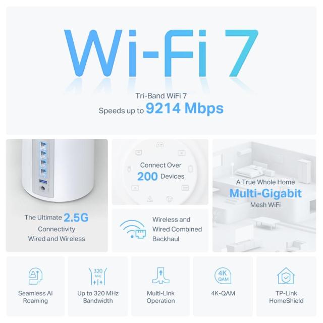 Мрежови комплект Mesh TP-Link BE65 Wi-Fi 7 BE9300 (2 pack), 9214Mbps, 2.4GHz (574 Mbps)/ 5GHz (2880Mbps)/ 6GHz (5760Mbps), Wireless BE, 4 x 10/100/1000/2500 Mbps RJ45, 1 x USB-A 3.0, 4 вътрешни антени