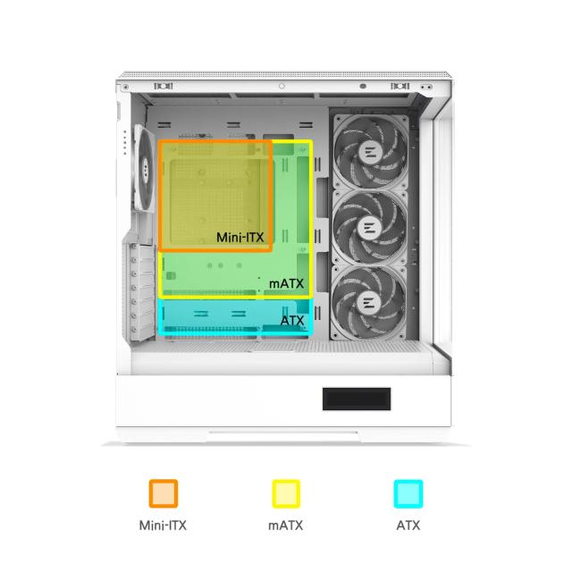 Кутия Zalman P50 DS White, Middle Tower, Tempered Glass, 1 x USB 3.1 Type-C, 2 x USB 3.0, HD Audio x 1, ATX / mATX / Mini-ITX