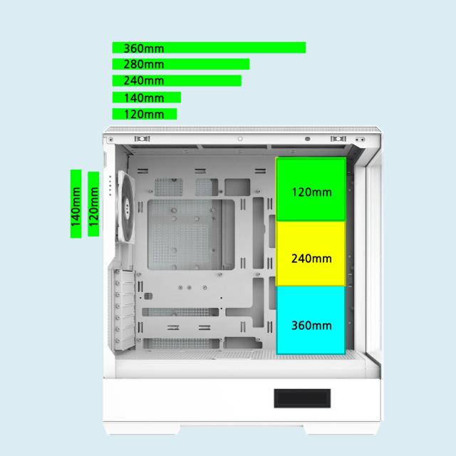 Кутия Zalman P50 DS White, Middle Tower, Tempered Glass, 1 x USB 3.1 Type-C, 2 x USB 3.0, HD Audio x 1, ATX / mATX / Mini-ITX