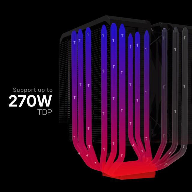 Охладител за процесор Zalman CPU Cooler CNPS14X DUO Black, LGA1851/AM5