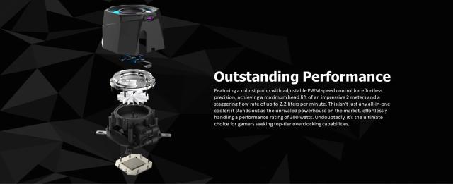 Охладител за процесор Raijintek Water Cooling, CYCLOPS 360 Black, LGA1851/LGA1700/AM5