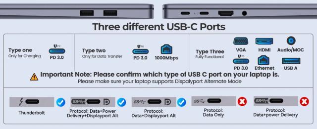 Докинг станция Orico M.2 SATA/NVMe - HDMI, USB3.2-A x 1, USB-C (10Gbps) x 1,USB-C (PD100W), USB2.0-A x 2, LAN