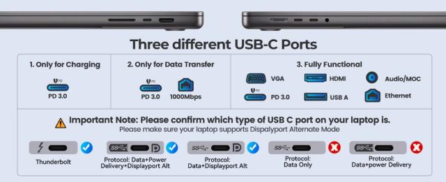 Докинг станция Orico M.2 SATA/NVMe - HDMI, USB3.2-A x 2, USB-C (10Gbps) x 1,USB-C (PD100W), SD/TF