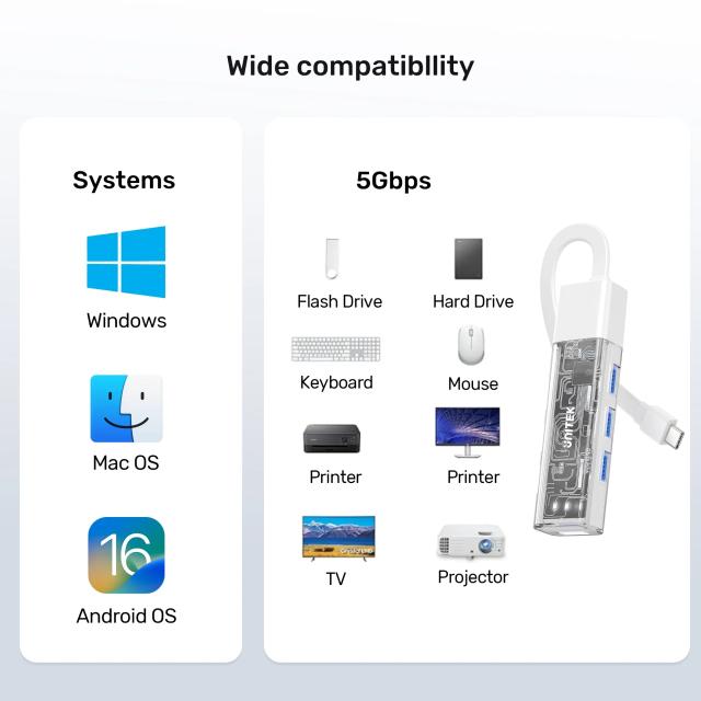 Хъб Unitek 4 портов USB-C/USB-A 3.0 