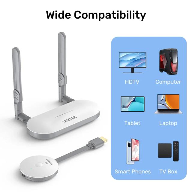 Безжичен трансмитер Unitek Wireless HDMI Transmitter/Receiver Kit