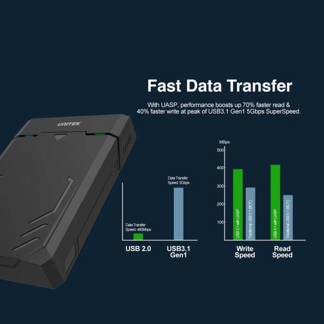 Кутия за твърд диск Unitek Y-3035 DiskGuard Raiden - 2.5/3.5", USB3.0