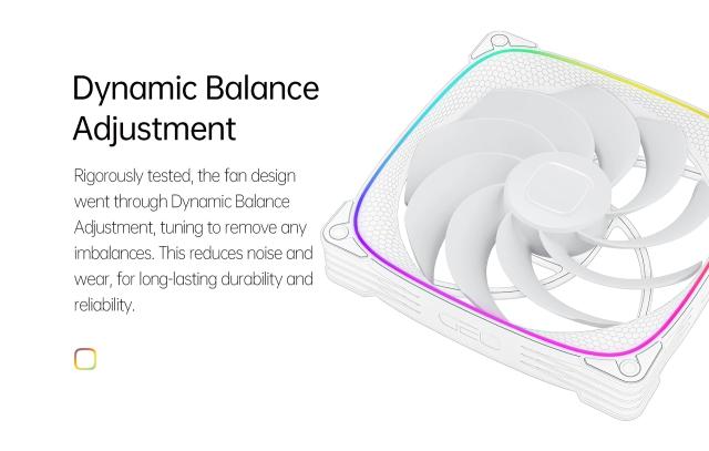 Комплект вентилатори Geometric Future Reversed - Squama 2503RW-14, 3 x 140mm, ARGB, 4 pin PWM, White