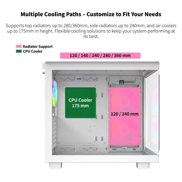 Кутия Montech KING 65 Pro White, Dual Chamber Middle Tower, 2 x USB 3.0, 1 x USB 3.1 Type-C, ATX, mATX, Mini-ITX