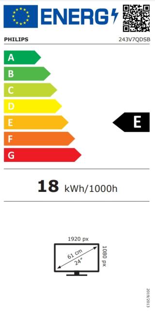 Монитор Philips 243V7QDSB, 23.8" Ultra Narrow Wide IPS LED, 4 ms, 1000:1, 10M:1 DCR, 250 cd/m2, FHD 1920x1080@75Hz, Flicker-Free, Low Blue, D-Sub, DVI, HDMI, Black