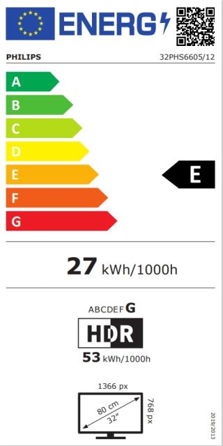 Телевизор Philips 32PHS6605/12, 32" HD LED, 1366x768, DVB-T2/C/S2, HDR 10, HLG, Smart, Saphi OS, Dual Core Pixel Plus HD, 500 PPI, Micro Dimming, HDMI*3, USB*2, Cl+, 802.11n, Lan,  Headphone out, Digital audio output (optical), Black