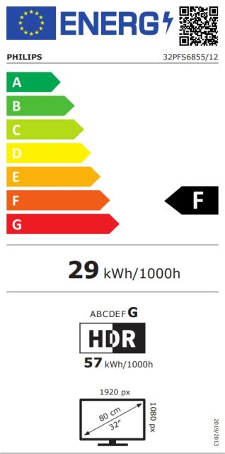 Телевизор Philips 32PFS6855/12, 32" FHD LED 1920x1080, DVB-T2/C/S2, HDR 10, HLG, Smart, Saphi OS, Dual Core Pixel Plus HD, 500 PPI, Micro Dimming, HDMI*3, USB*2, Cl+, 802.11n, Lan, Headphone out, Digital audio output (optical), Silver