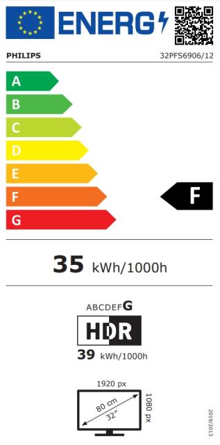 Телевизор Philips 32PFS6906/12, 32" FHD LED 1920x1080, DVB-T2/C/S2, Ambilight 3, HDR10+, HLG, Android 10, Dolby Vision, Dolby Atmos, Quad Core, BT 5.0, HDMI, USB, Cl+, 802.11n, Lan, 16W RMS, Silver