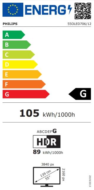 Телевизор Philips 55OLED706/12, 55" UHD 4K OLED 3840x2160, DVB-T2/C/S2, Ambilight 3, HDR10+, Android 10, Dolby Vision, Dolby Atmos, Quad Core P5 Perfect/Al, 100Hz,16GB, BT 5.0, HDMI, USB, Cl+, 802.11ac, Lan, 50W RMS, Alexa build in, Metal bezel frame