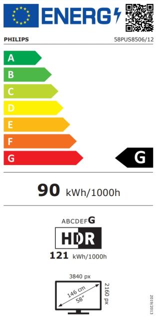 Телевизор Philips 58PUS8506/12, 58" THE ONE, UHD 4K LED 3840x2160, DVB-T2/C/S2, Ambilight 3, HDR10+, HLG, Android 10 Dolby Vision, Dolby Atmos, Quad Core P5 Perfect/Al, 60Hz, 16GB, BT 4.2, HDMI, USB, Cl+, 802.11ac, Lan, 20W RMS, Swivel Stand, Silver