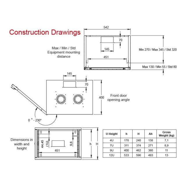 LANDE Комуникационен шкаф STB Security Box, 540x400mm, 7U, 19"