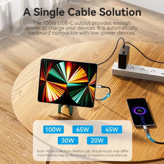 Кабел Vention USB2.0 Type-C/Type-C 100W, 2m