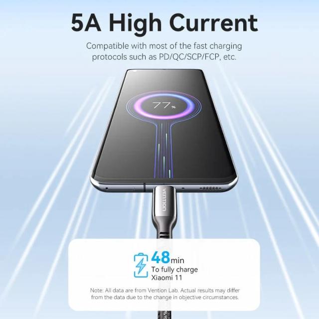 Кабел Vention USB2.0 Type-C/Type-C 100W, 2m
