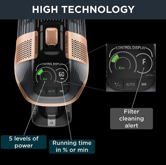 Прахосмукачка Rowenta RH99F1W0, X-FORCE 15.60 1h20min, 230AW, 32,4V, 99.9%
