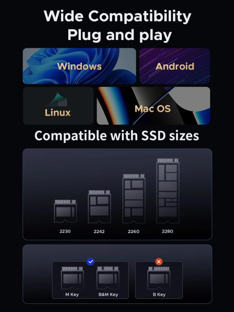 Кутия Orico M.2 NVMe/NGFF, USB Type-C