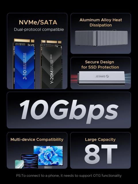 Кутия Orico M.2 NVMe/NGFF, USB Type-C