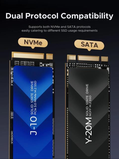 Кутия Orico M.2 NVMe/NGFF, USB Type-C