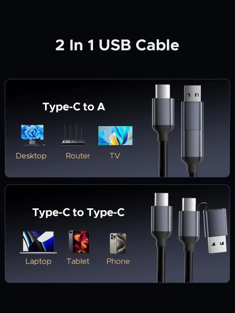 Кутия Orico M.2 NVMe/NGFF, USB Type-C