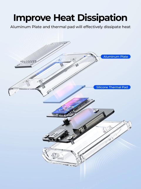 Кутия Orico M.2 2230 NVMe, 10Gbps, USB Type-C, Gray